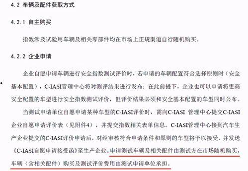中保研吃瓜视频全集,揭秘汽车安全测试背后的真相
