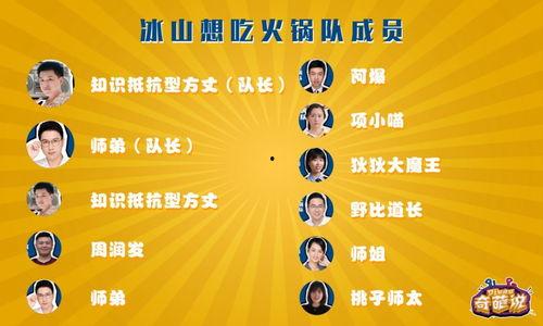 吃瓜新闻今天直播,吃瓜新闻今日热点事件深度剖析”