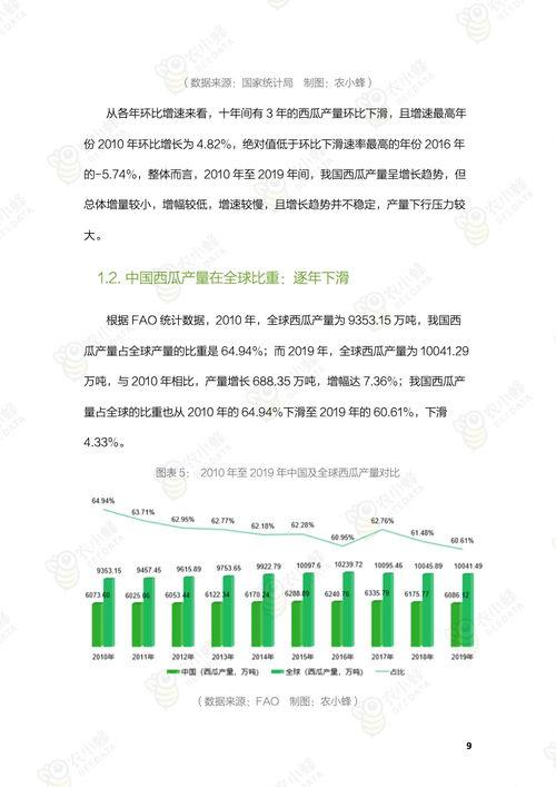 2021吃瓜报告,揭秘娱乐圈热点事件背后的真相与反思